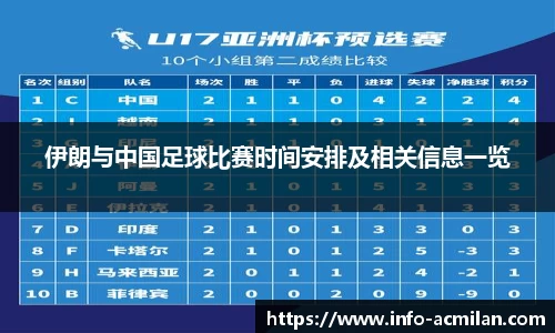 伊朗与中国足球比赛时间安排及相关信息一览