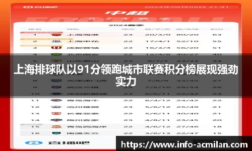 上海排球队以91分领跑城市联赛积分榜展现强劲实力