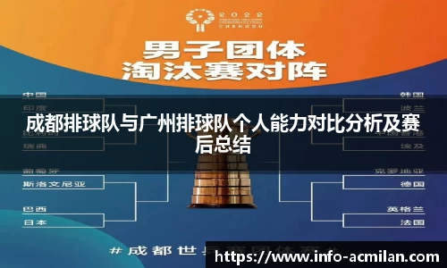 成都排球队与广州排球队个人能力对比分析及赛后总结
