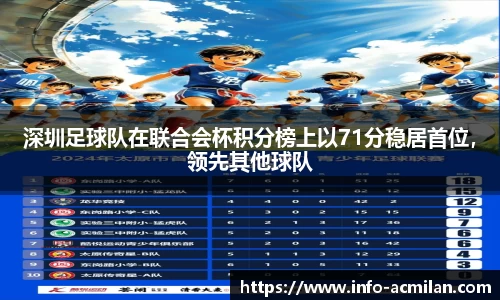 深圳足球队在联合会杯积分榜上以71分稳居首位，领先其他球队