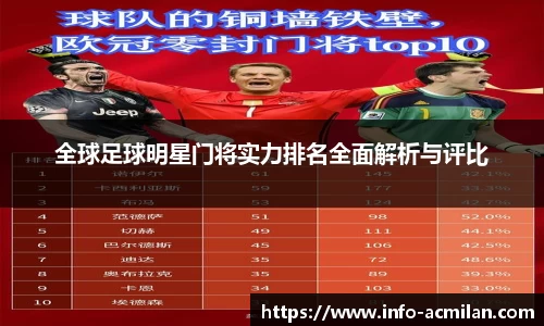 全球足球明星门将实力排名全面解析与评比